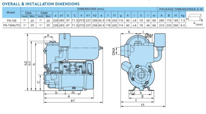Farm Clean Water Self Priming Water Transfer Pump 0.25HP/0.18KW 220V 50HZ