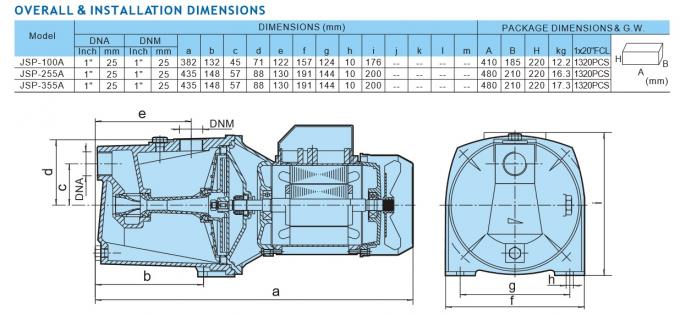 Jsp Series Garden Booster Water Pumps With Pure Copper High-Efficiency Impeller