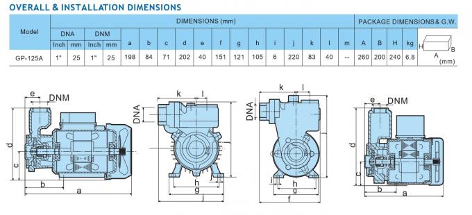 Automatic Self Sucking Electric Water Transfer Pump For Air Condition GP-125A