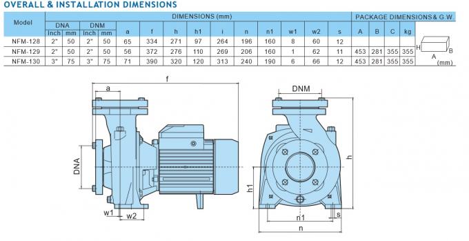 Single Phase 1.5HP Water Pump For Agricultural Irrigation Lawn Irrigation Pump
