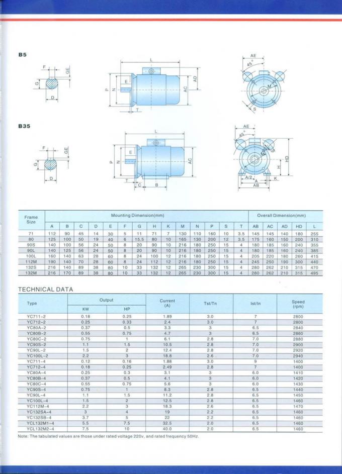 Electric AC Asynchronous Motor , Heavy Duty Construction 1 Phase ...