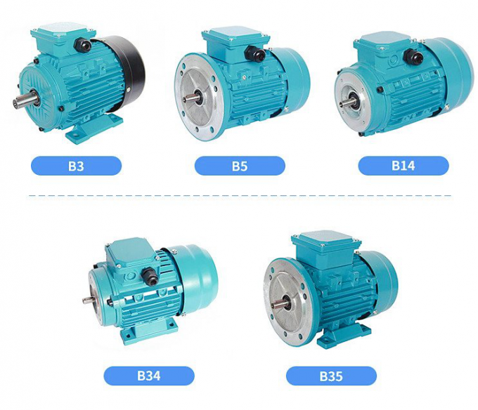 Industrial applications of single phase induction motor