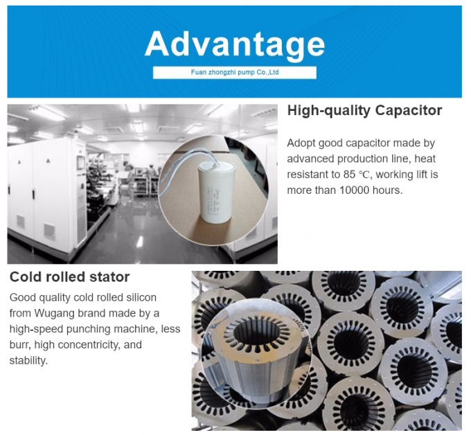 Aluminum Capacitor Electric Motor Single Phase My90l