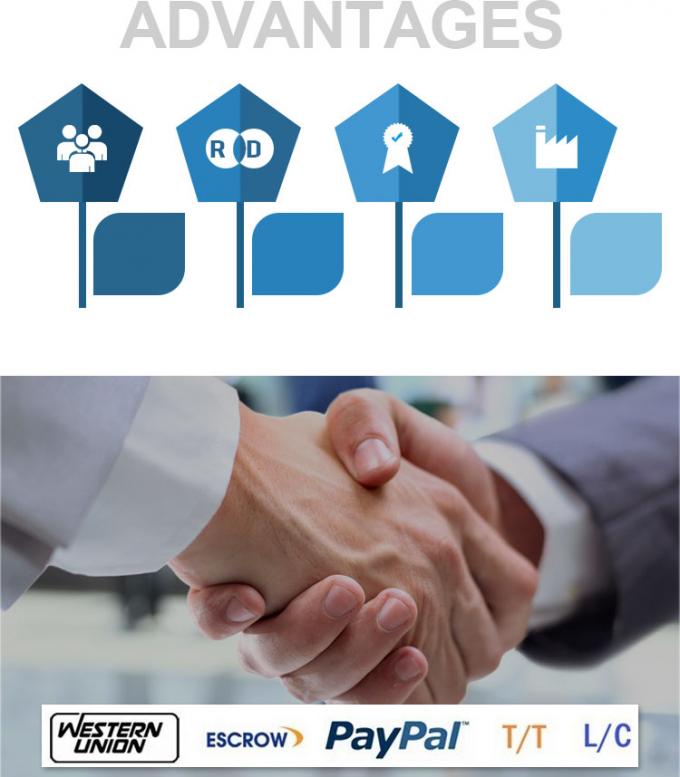 7.5Hp 5.5Kw 6-Pole Waterproof 900Rpm 380V Aluminium Enclosed Asynchronous Motor Three-Phase 50Hz/60Hz 400V Electric Motor 21