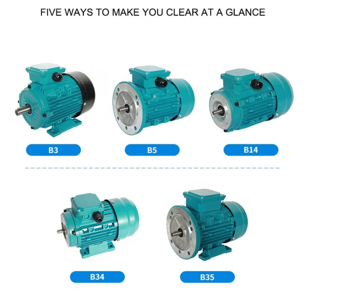 Single-Phase 2.2KW 3HP Electric AC Motor 380V 50HZ 2300 RPM Explosion-Proof Enclosed Aluminium Housing 110V Pump Motor 5KW 3