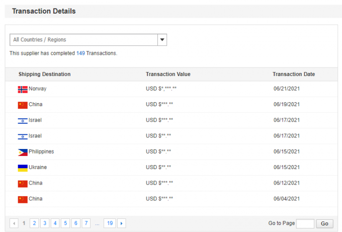 Single-Phase 2.2KW 3HP Electric AC Motor 380V 50HZ 2300 RPM Explosion-Proof Enclosed Aluminium Housing 110V Pump Motor 5KW 32