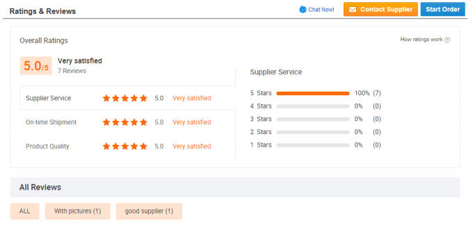 Hollow Shaft Motor 4KW 5.5HP B3 87/61 Hollow Shaft 24mm IP55 Protection 1400rpm Three Phase 380V For Pressure Cleaners And Washing Plants 17